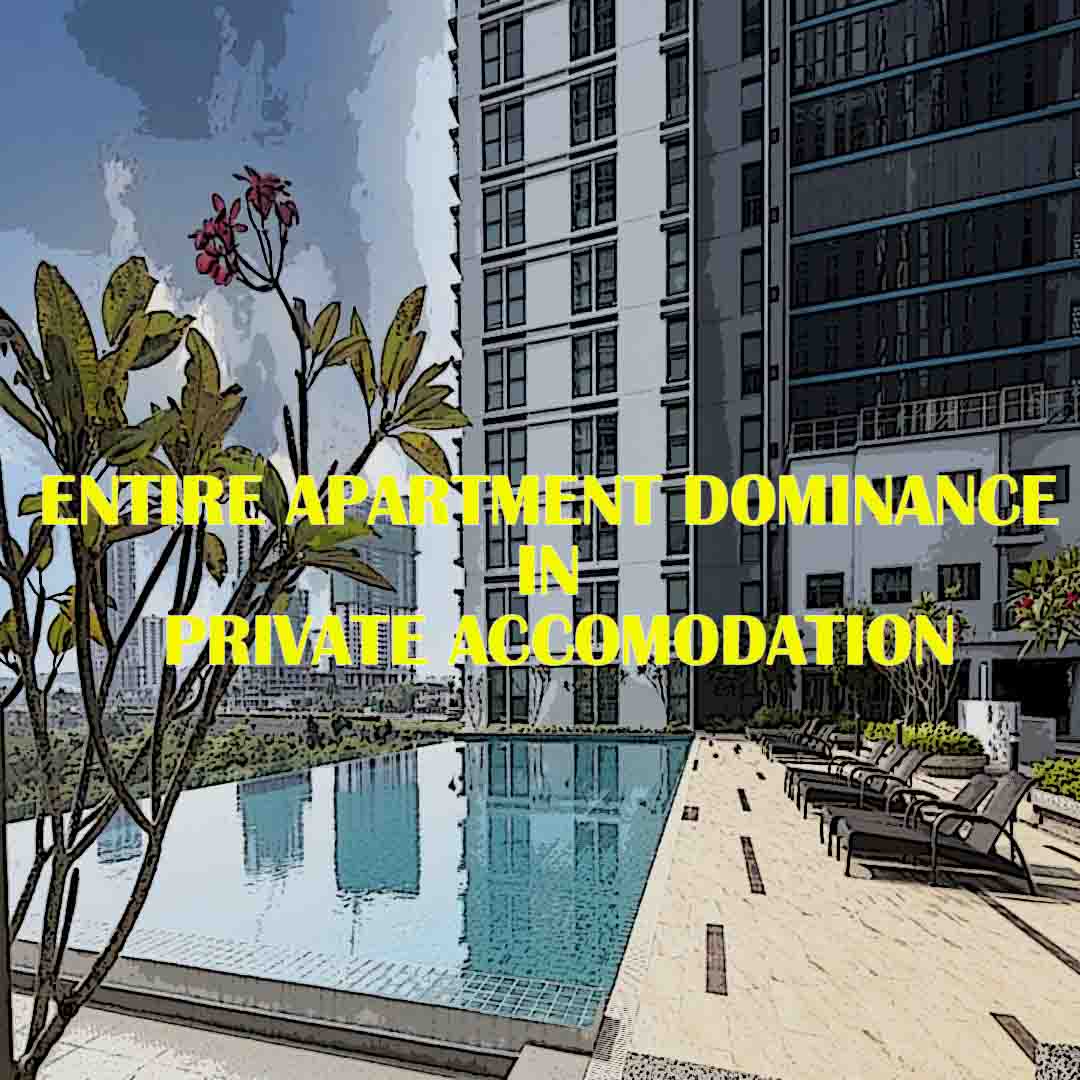 Entire Apartment Dominance in Private Accommodation