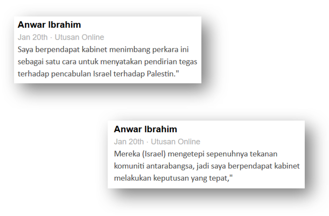 Malaysia, Malaysia Indicator, Israel, UMNO, PAS, Mahathir