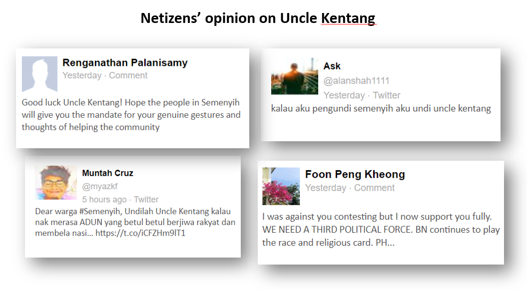 Malaysia, Malaysia Indicator, Semenyih, by-election, Uncle Kentang, Kuan Chee Heng