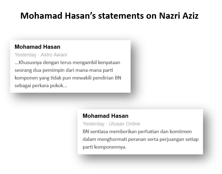 Malaysia, Malaysia Indicator, Nazri Aziz, Malay, UMNO, MCA, MIC, Barisan Nasional, Mohamad Hasan
