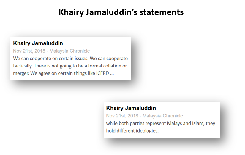 Malaysia, Malaysia Indicator, Khairy Jamaluddin, UMNO, PAS
