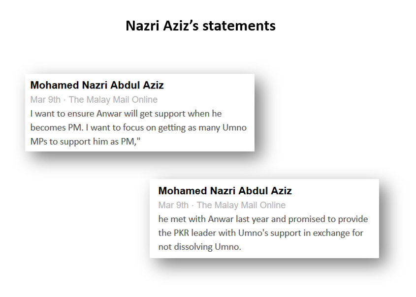 Malaysia, Malaysia Indicator, UMNO, secretary-general, Nazri Aziz, Anwar Ibrahim
