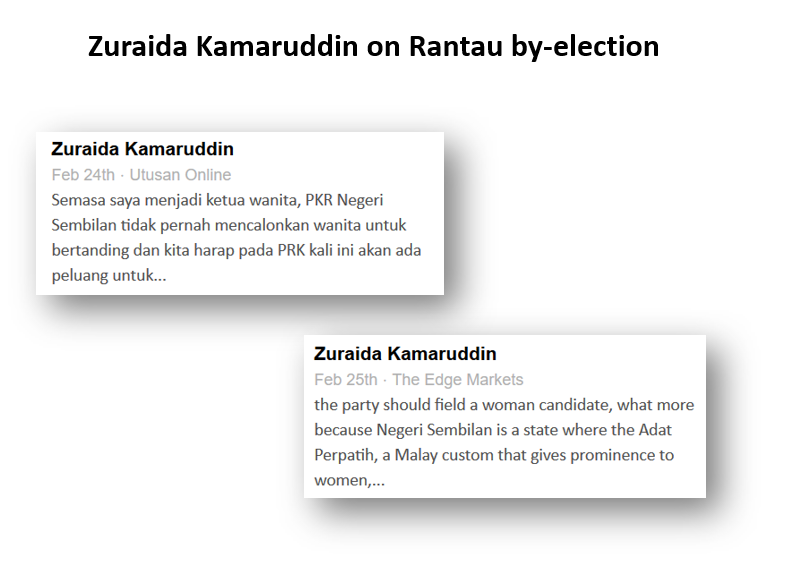 Malaysia, Malaysia Indicator, Rantau, by-election, Streram, Anwar Ibrahim, PKR, Mohamad Hasan