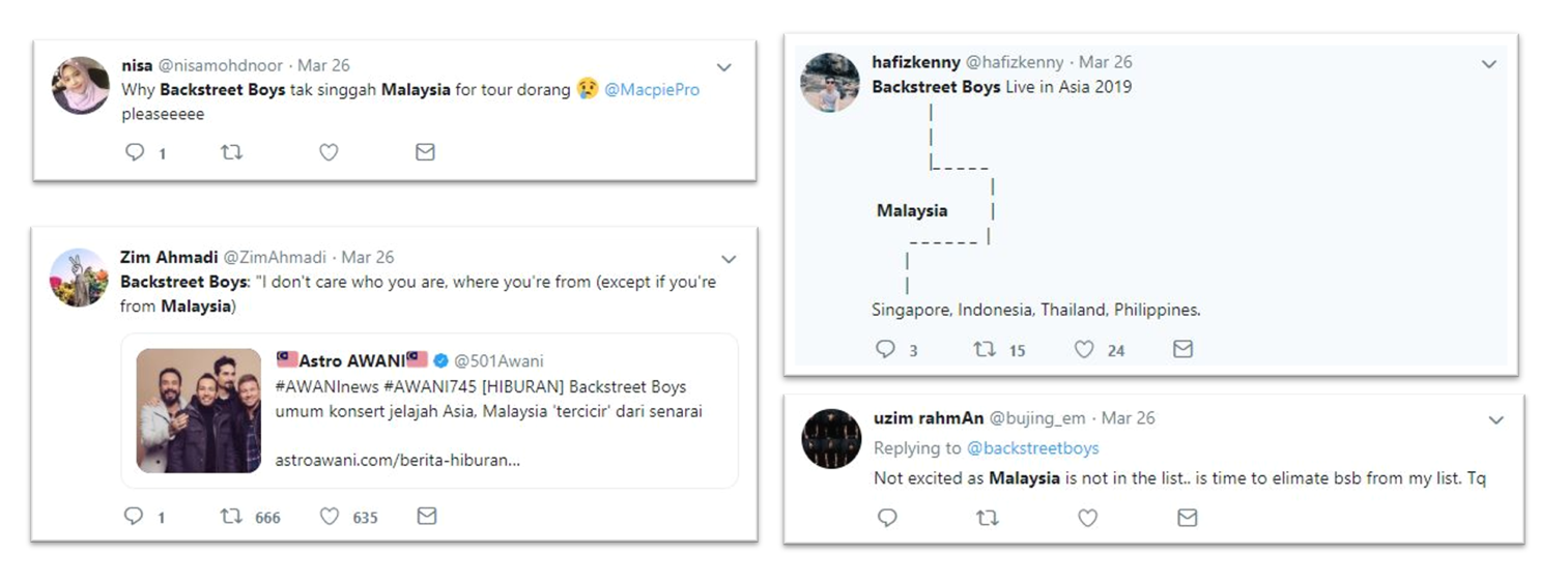 Malaysia, Malaysia Indicator, Backstreet Boys, concert, music