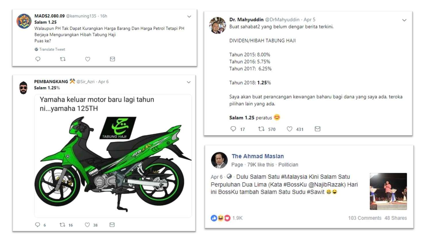 Malaysia, Malaysia Indicator, Najib Razak, troll, palm oil, 1.25, Tabung Haji