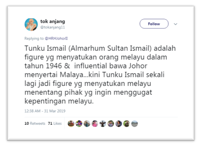 Malaysia, Malaysia Indicator, Rome Statute, TMJ, Twitter